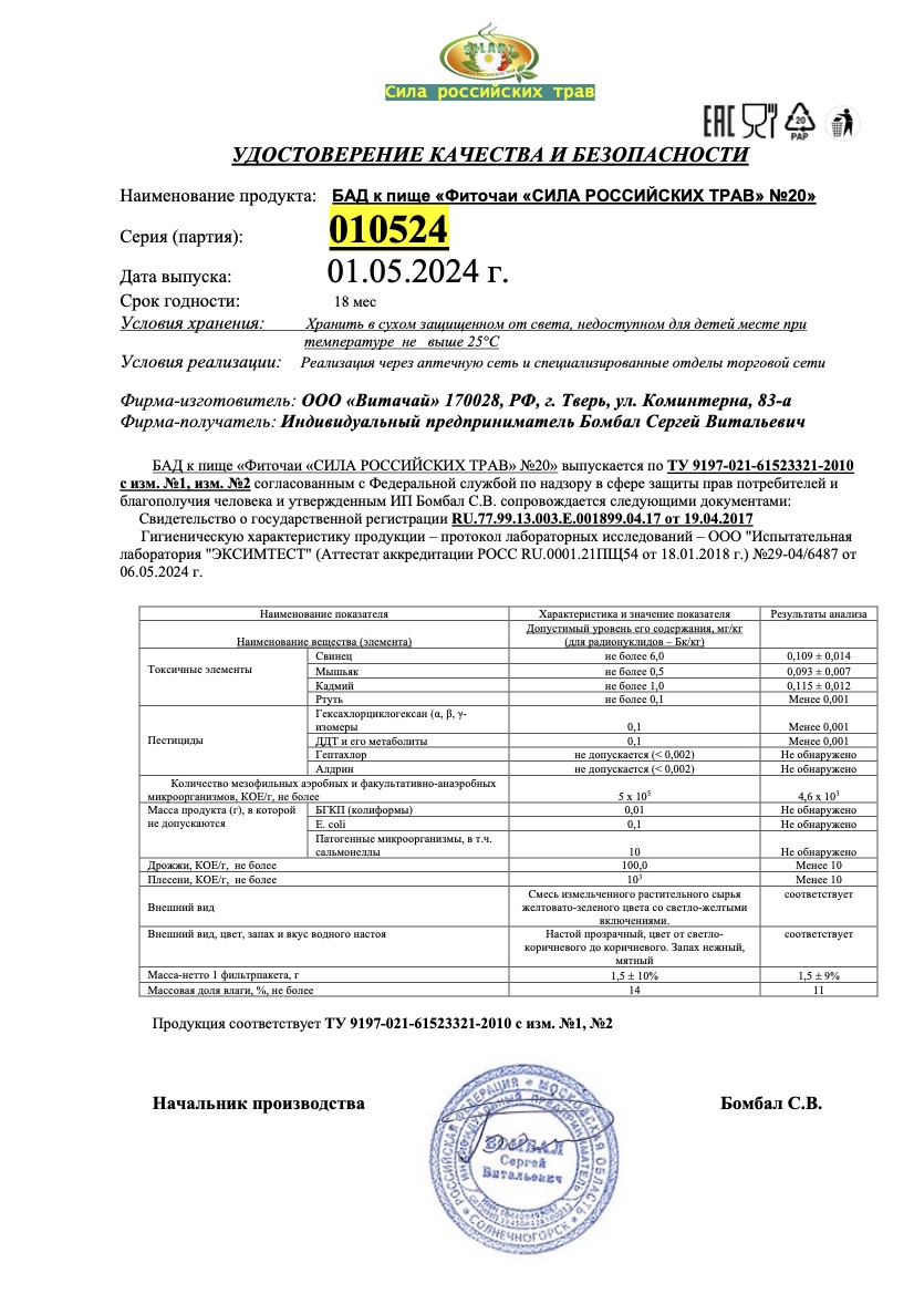 Паспорт №052024